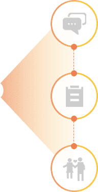 假性分手挽回策略